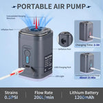 Load image into Gallery viewer, Mini Electric Air Pump