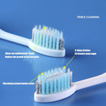 Load image into Gallery viewer, Portable 3 in 1 Toothbrush