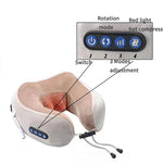 Load image into Gallery viewer, U Shaped Neck Massager Pillow
