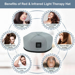 Load image into Gallery viewer, Red Light Therapy Cap
